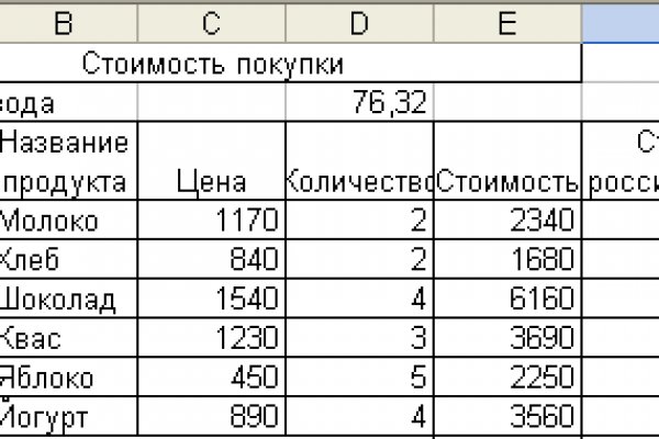 Как зайти на kraken маркетплейс
