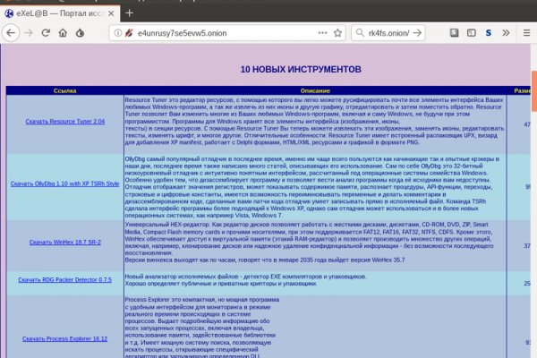 Kraken даркнет что это
