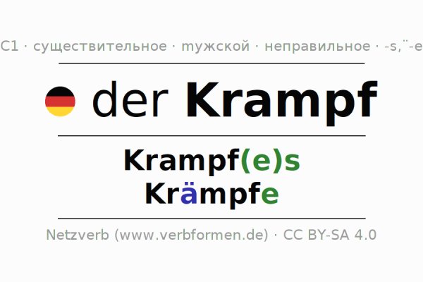 Кракен какой сайт