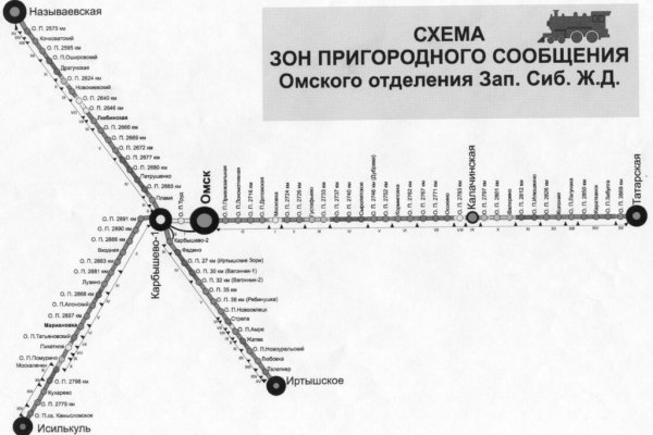 Кракен тор ссылка онион