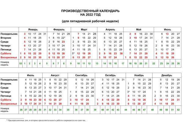 Сайт кракен что это такое