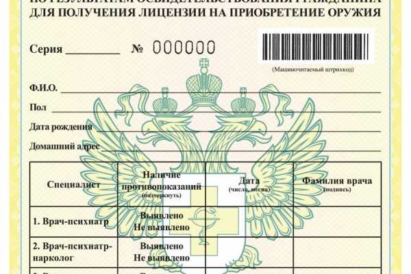 Наркосайт кракен