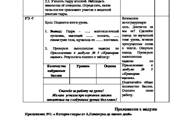 Кракен торговая