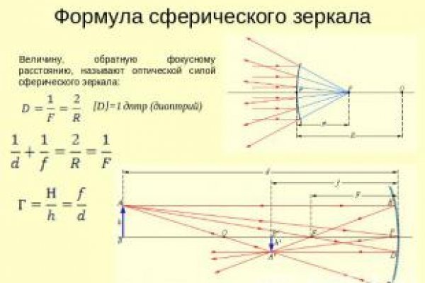 Kraken зеркало даркнет