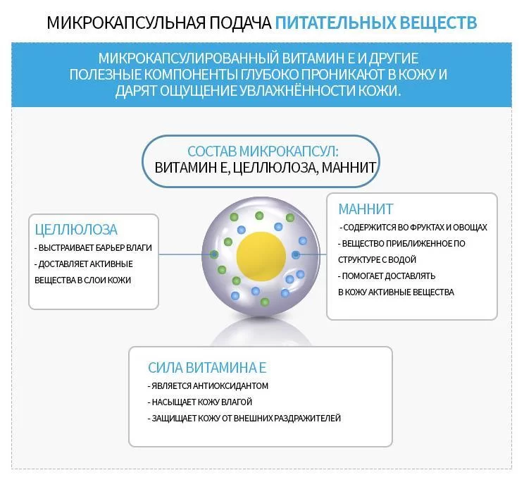 Кракен сайт даркнет ссылка